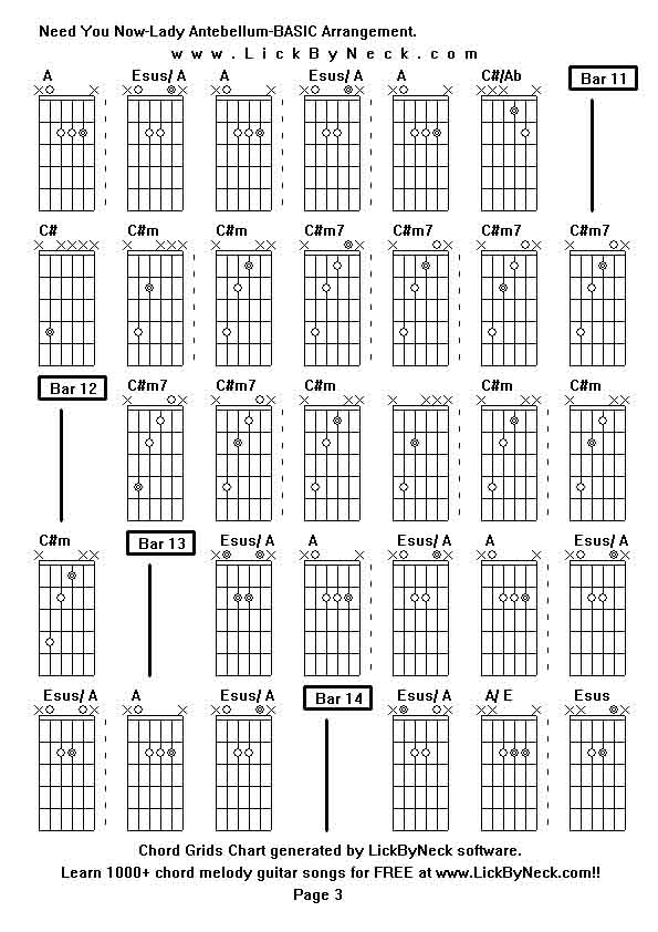 Chord Grids Chart of chord melody fingerstyle guitar song-Need You Now-Lady Antebellum-BASIC Arrangement,generated by LickByNeck software.